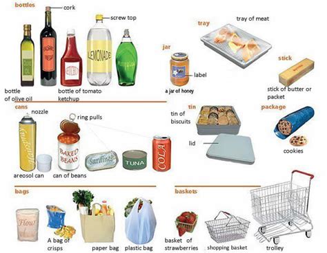 Food containers learning English