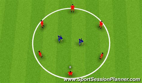 Football/Soccer: Individual/Unit/Reflective/SSG s   15.02 ...