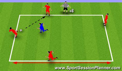 Football/Soccer: Rondo Progressions  Tactical: Possession ...