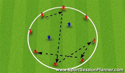 Football/Soccer: Structuring a session 1  Tactical ...