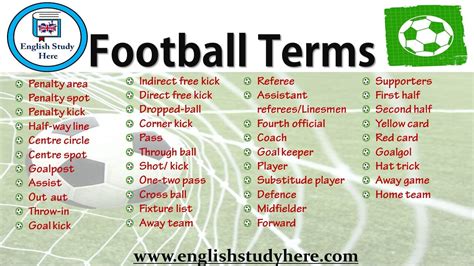 Football Terms   English Study Here