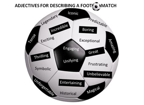Football vocabulary: wordsearch, quiz and worksheets ...