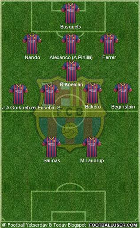 Football Yesterday & Today: FC Barcelona XI in European ...