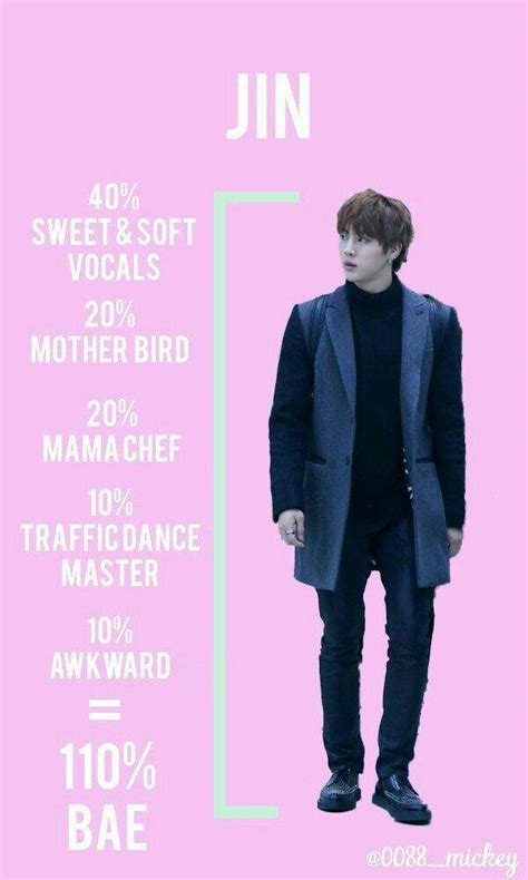 For New Army: BTS Member Age/Positions | ARMY s Amino