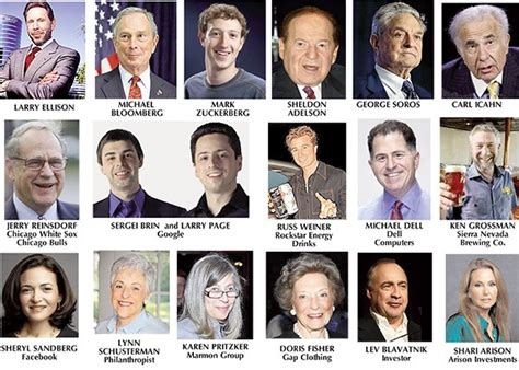 Forbes’ billionaires list features new and old Jewish faces