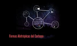 Formas Alotrópicas del Carbono by sofia mattos on Prezi