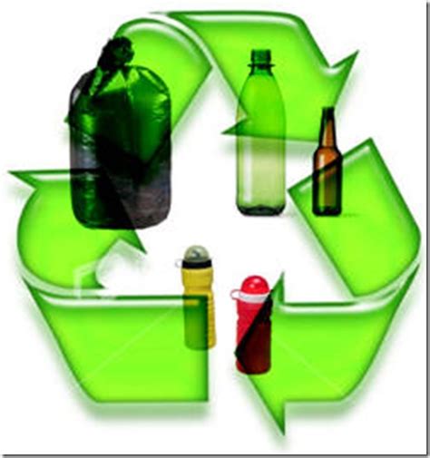 Formas de Reciclaje   Ecoweb