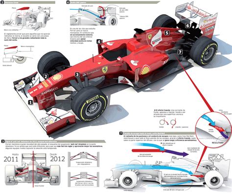 Fórmula 1: Así es el nuevo Ferrari 2013   MARCA.com
