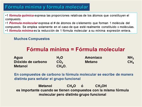 Fórmula mínima y fórmula molecular   Monografias.com