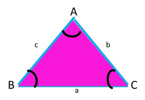 fórmula para obtener el perímetro del triángulo ...