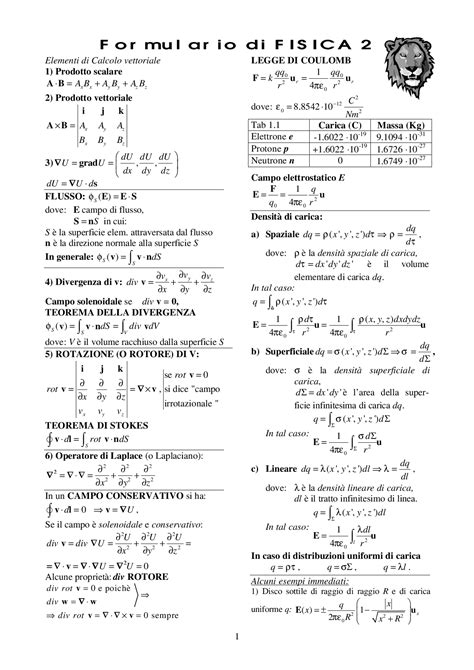 Formulario di Fisica 2   Docsity