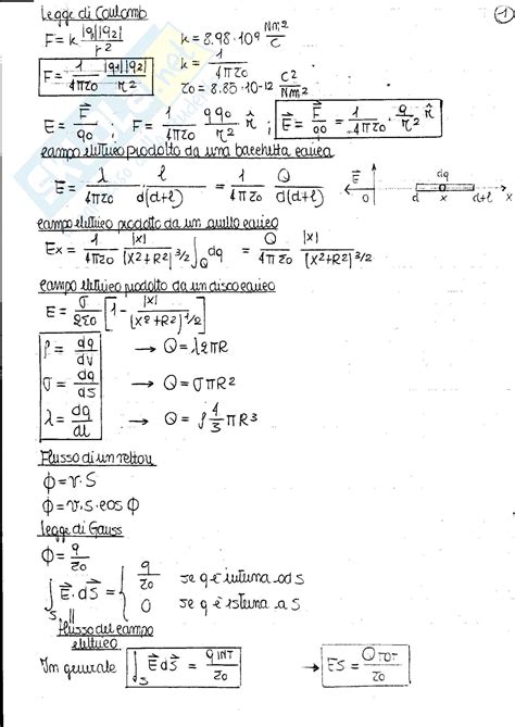 Formulario di fisica generale II