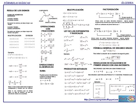 Formularios | Experymente