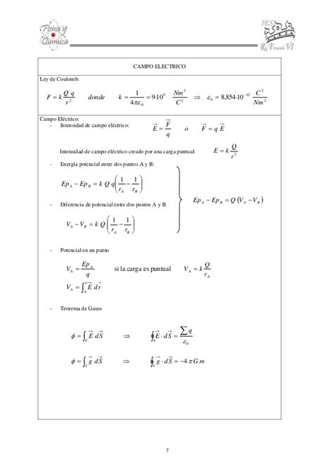 Formulas fisica 2