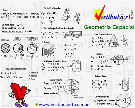 Formulas geometria   Imagui