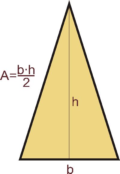 Fórmulas para el área | Geometría del triángulo