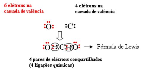 Fórmulas Químicas   Alunos Online