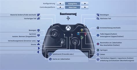 Fortnite BR: Steuerung für PC, PS4 und Xbox erklärt – GIGA