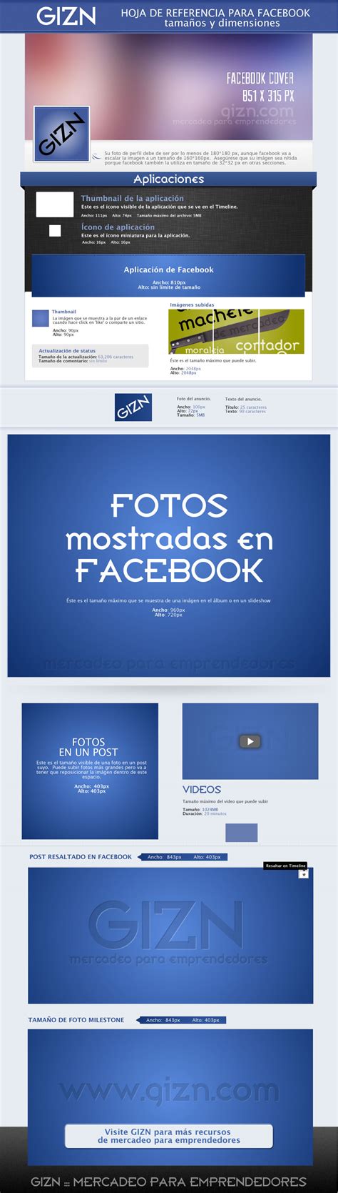 Fotos para Facebook   tamaños y dimensiones :: GIZN