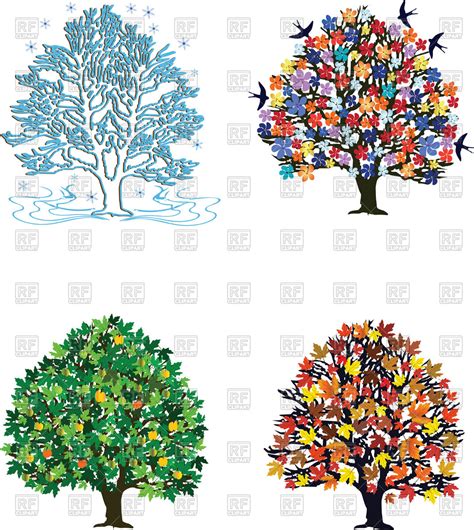 Four seasons – trees in spring, summer, autumn, winter ...