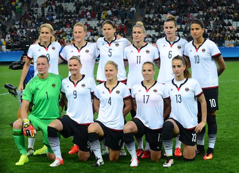 France Womens National Football Team Wikipedia | All ...