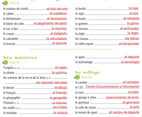 Francés en El Huma  1ºESO : Vocabulario 2