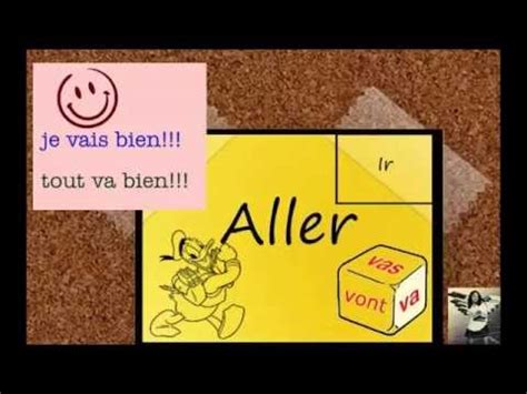 Francés fácil memorizando 10 palabras diarias 1 10 ...