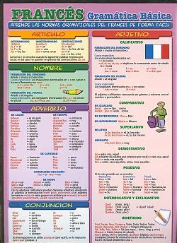 Francés: gramática básica  8436005160340