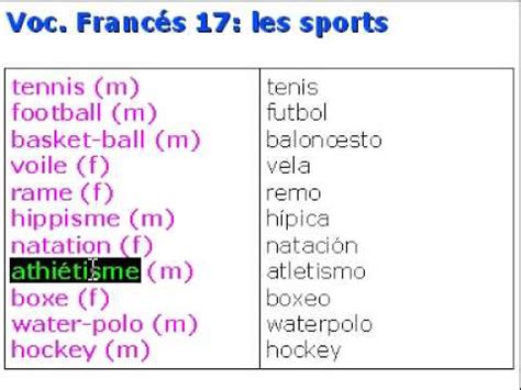 Francés vocabulario 17   les sports   YouTube