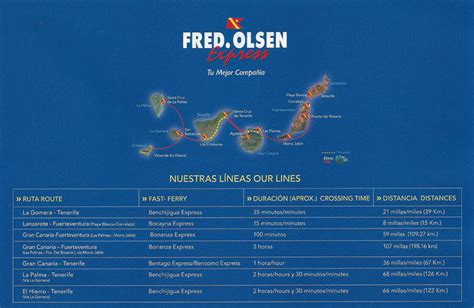 Fred Olsen duplicará la frecuencia con Fuerteventura ...