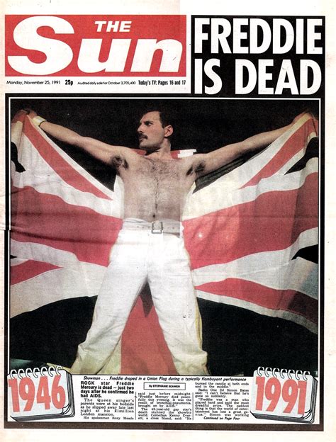 Freddie Mercury is death | Queen Photos