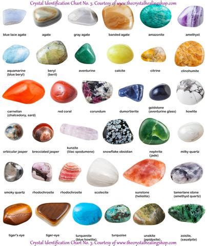 Free Downloads and Ebooks   Free Crystal Healing ...