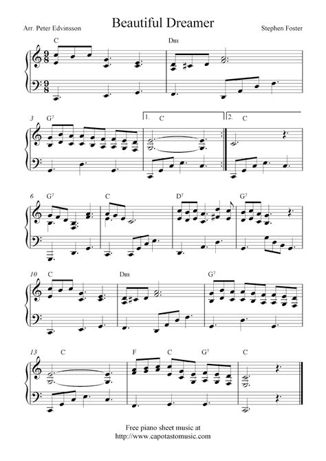free easy piano music sheet   Pokemon Go Search for: tips ...