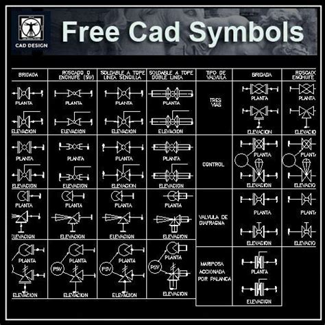 Free Electric and Plumbing Symbols – CAD Design | Free CAD ...