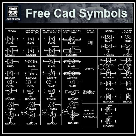 Free Electric and Plumbing Symbols – Free Cad Blocks ...