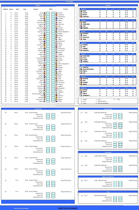 Free FIFA World Cup 2014 Schedule And Scoresheet Template