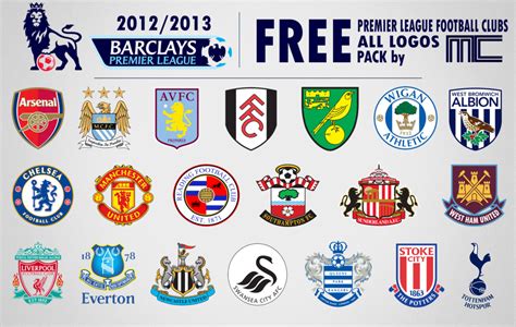 FREE PACK [Premier League 12/13] All logos by MC by MCsvk ...