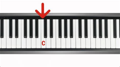 Free Piano Lesson for Kids   Learning the Piano Keyboard ...