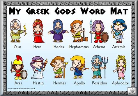 Free Printable Greek Gods WordMat | Classroom Ancient ...
