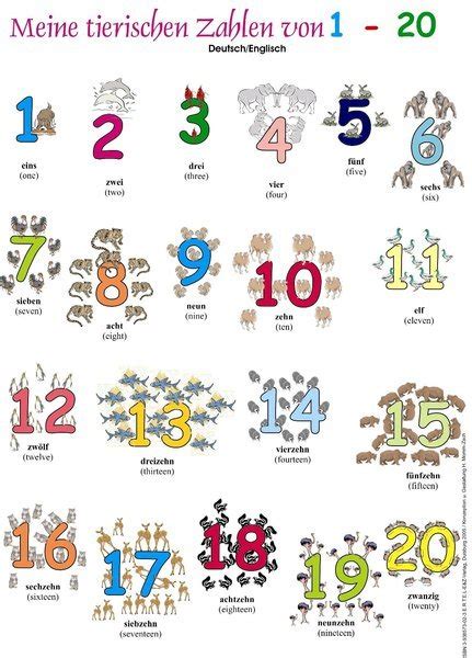 Free Worksheets » Numbers In English 1 To 20   Free Math ...