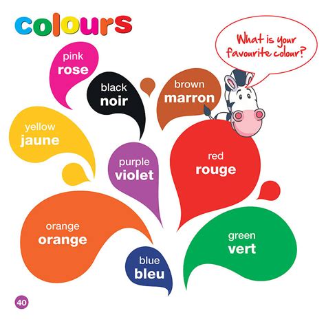French images for kids   Free germany vpn