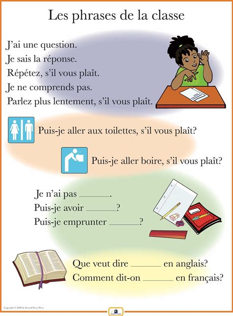 French Phrases Poster   Italian, French and Spanish ...