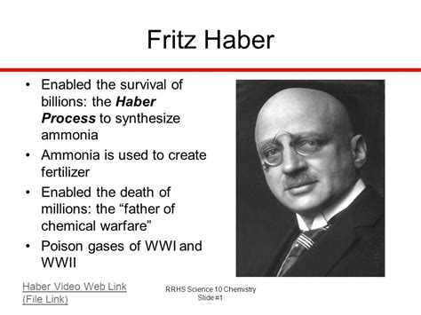 Fritz Haber Enabled the survival of billions: the Haber ...