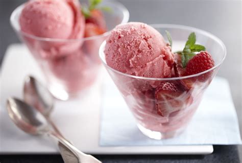 Frozen yogurt recipe for ice cream maker | – womenolife.com