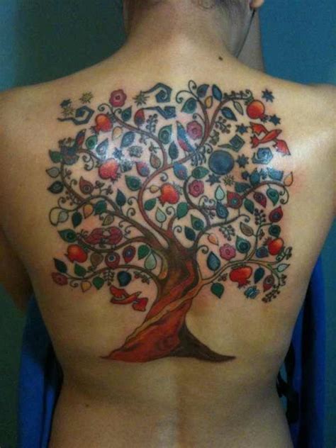 fruits tree of life tattoo   Design of TattoosDesign of ...