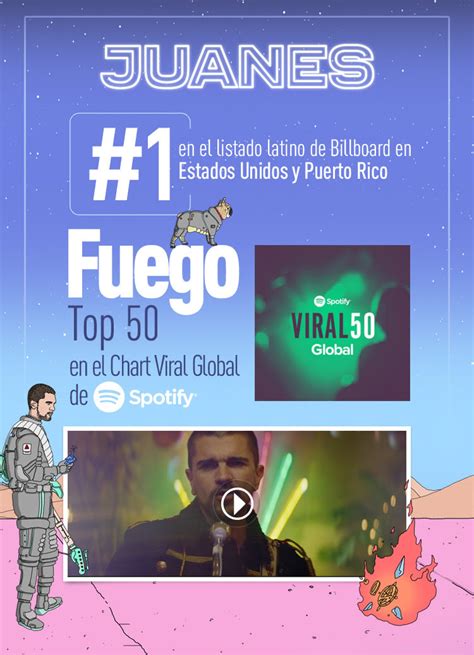 Fuego de Juanes Top 50 en el Chart Viral Global de Spotify ...