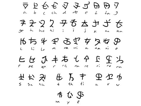 FULL Ancient Hylian Alphabet   Language Compatible by ...