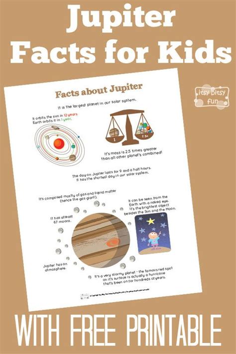 Fun Jupiter Facts for Kids | Astronomía, Actividades ...