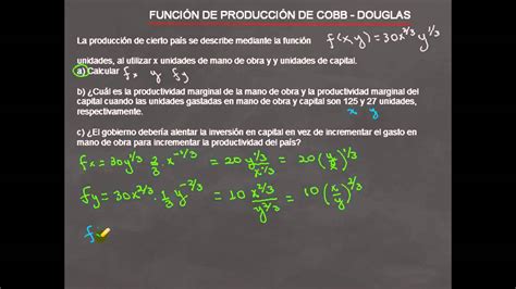 FUNCION DE PRODUCCION DE COBB DOUGLAS YouTube