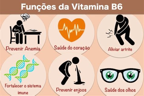 Funções da Vitamina B6   Tua Saúde